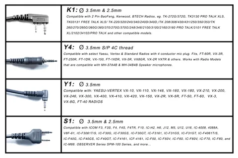 APCO Helmet Accessories (Visors, Headsets, Audio) – accessory by APCO Aviation (image 10)