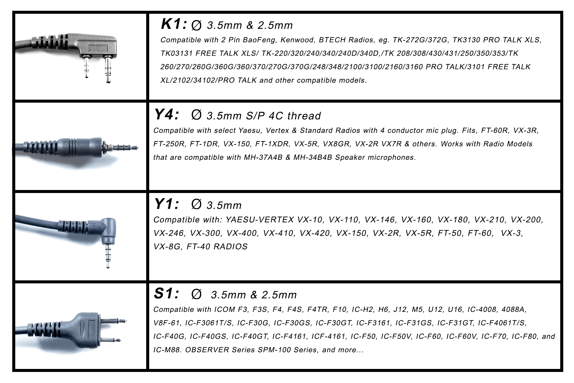 Accessoires de casque APCO (visières, casques audio, audio) – accessoire d'APCO Aviation (image 10)
