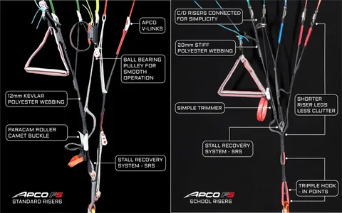 APCO F5 – paramotor wing by APCO Aviation in flight (image 34)
