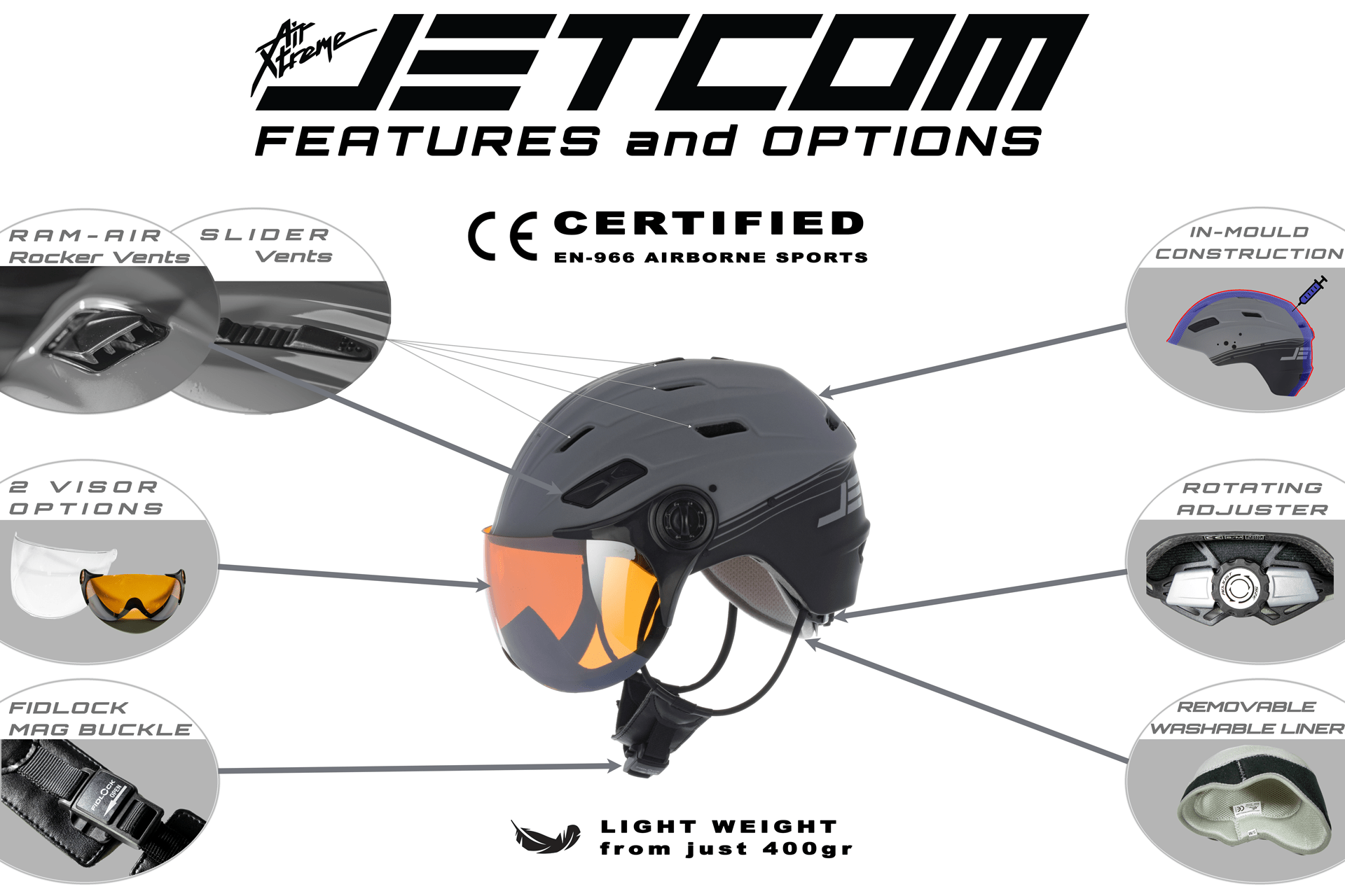 APCO Jetcom — casque paramoteur – accessoire d'APCO Aviation (image 6)