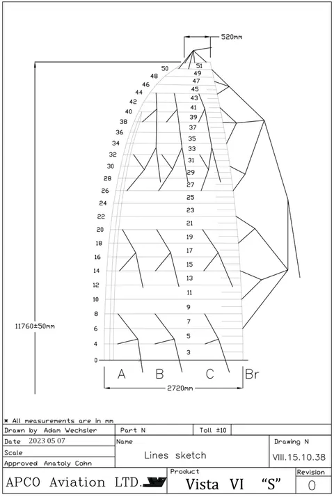 APCO Vista VI – EN-B paraglider by APCO Aviation in flight (image 31)